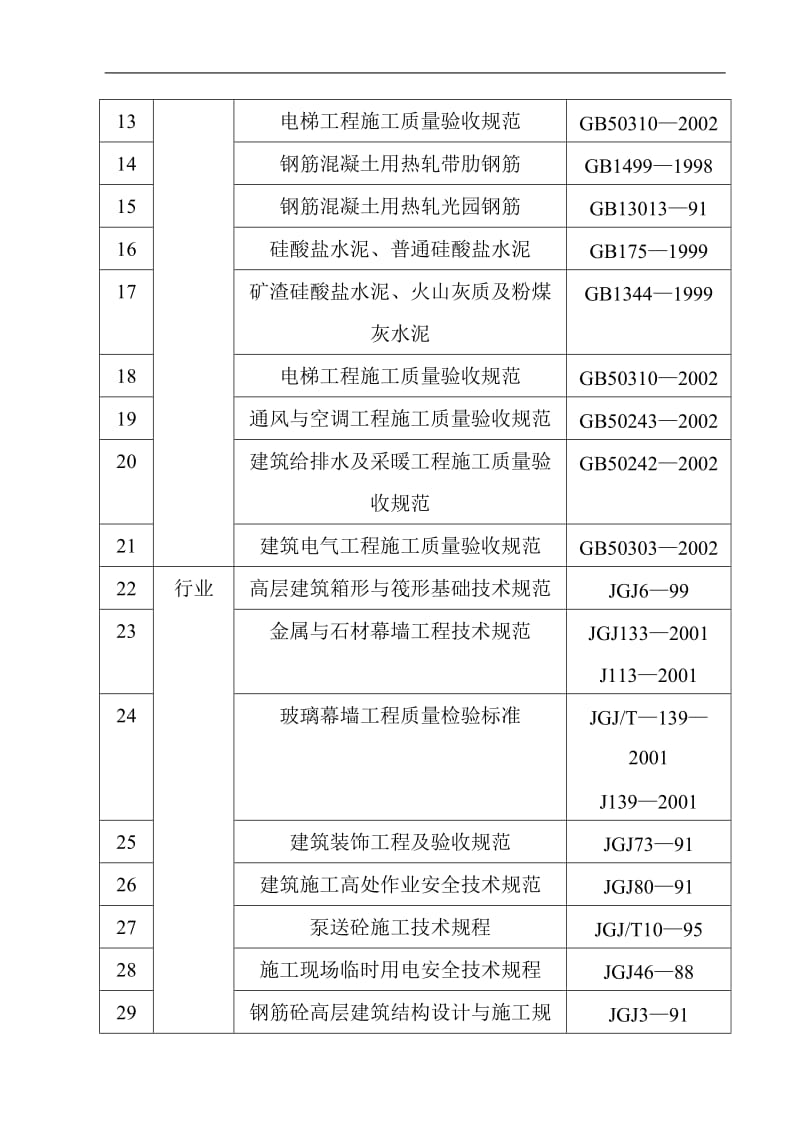 10#住宅楼施工组织设计.doc_第3页