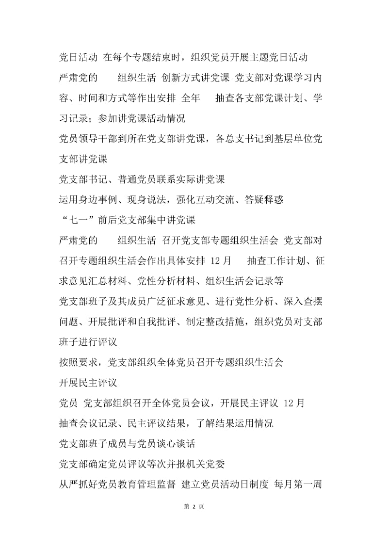 发改委“两学一做”学习教育督导重点任务清单.docx_第2页