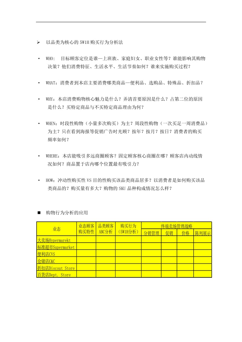 理货员促销员培训手册.doc_第3页