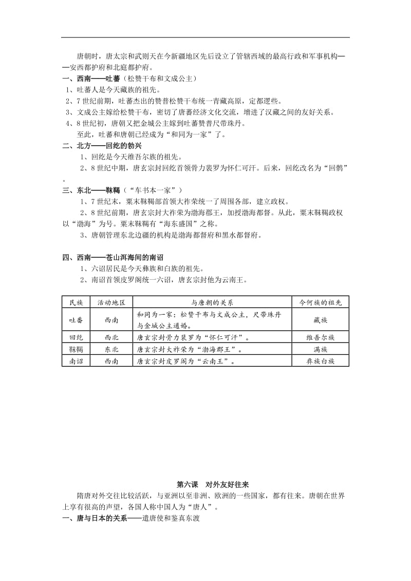 深圳高级中学七年级下历史期末考试复习提纲.doc_第3页