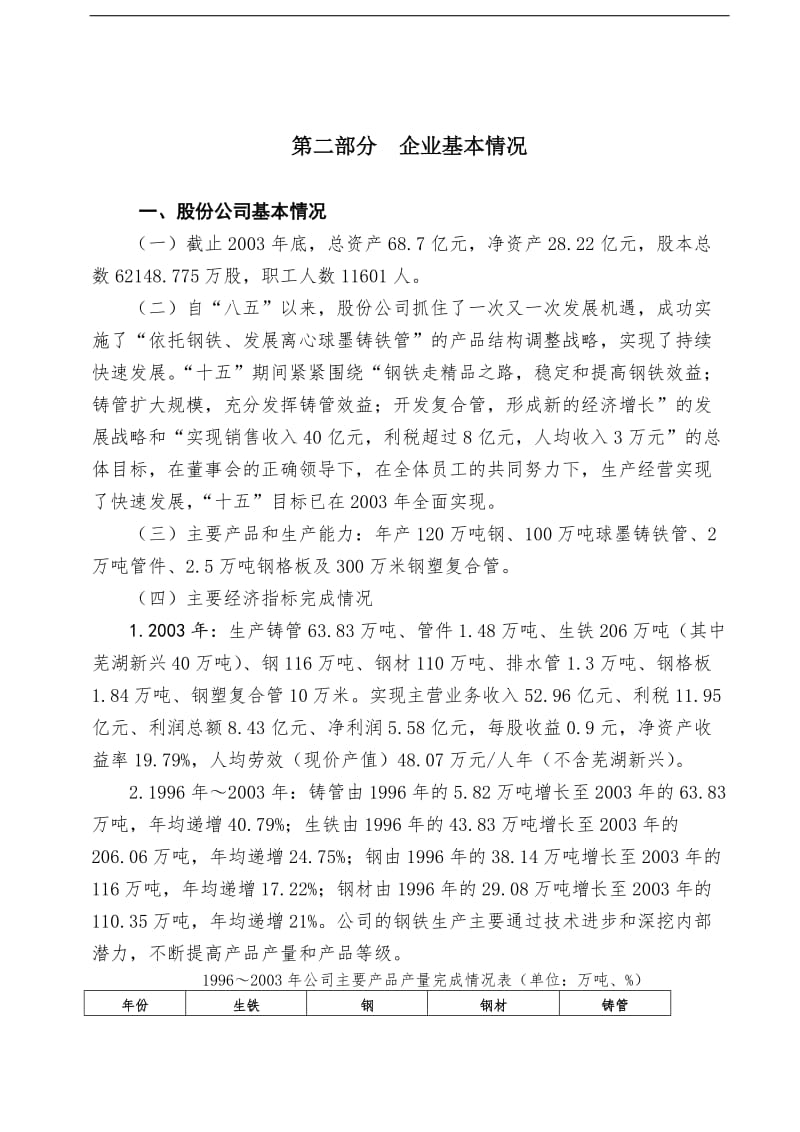 某某集团公司十一五规划.doc_第2页