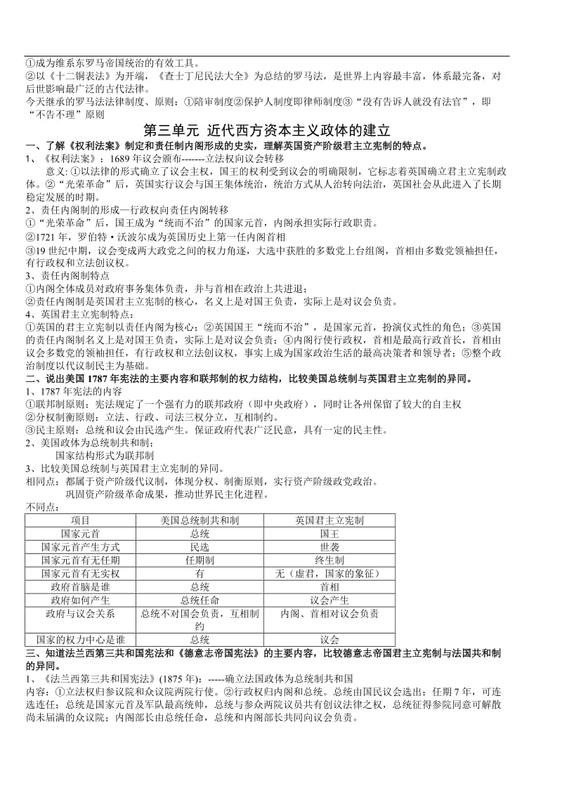 高中历史专题知识点总结.doc_第3页