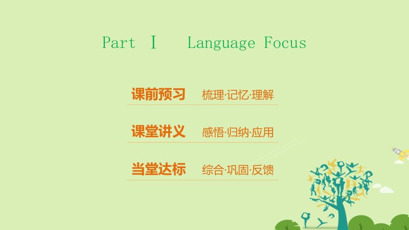 江苏专用2016_2017学年高中英语Unit2SportingeventsPeriodTwoPartⅠLanguageFocus课件牛津译林版必修名师制作优质学案新.ppt_第2页