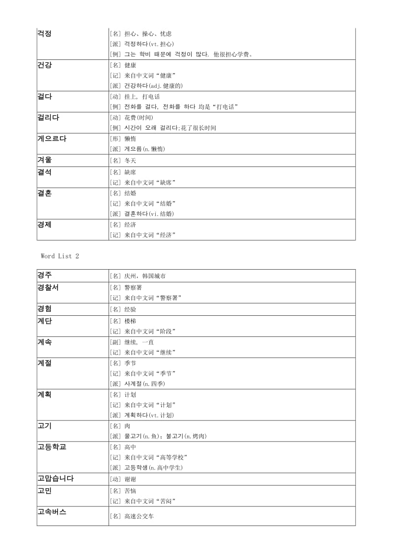 韩语初中级词汇大全名师制作优质教学资料.doc_第3页