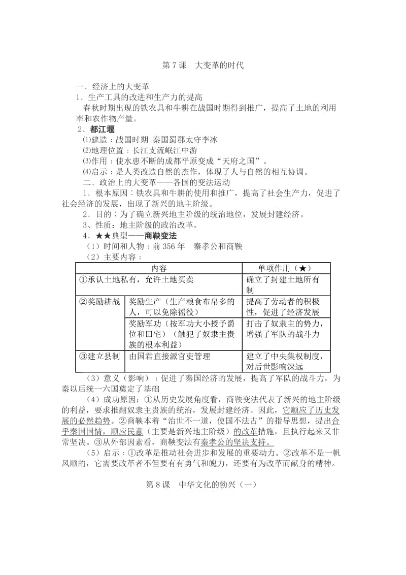 中国历史知识汇总.doc_第3页