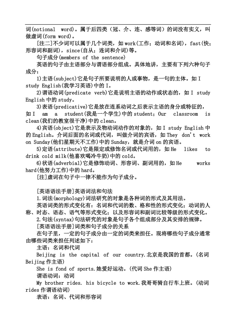 学英语必看英语语法手册.doc_第2页