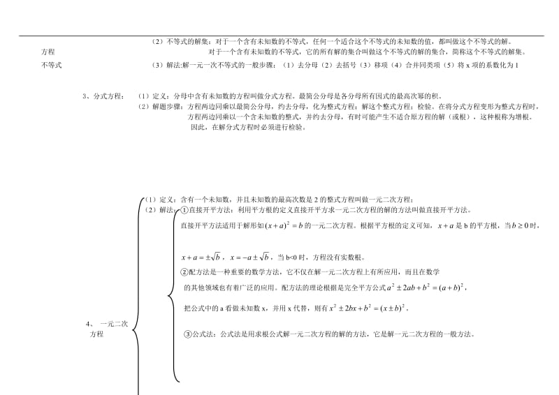 青岛版初中数学知识点数状图.doc_第3页