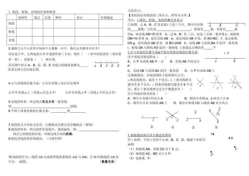 青岛版七年级数学上册知识点归纳及提纲名师制作优质教学资料.doc_第2页