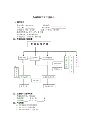 办事处经理工作说明书（DOC 3）.doc