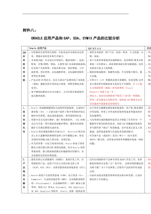 ORACLE应用产品和SAP、SSA、SYMIX产品的比较分析.doc