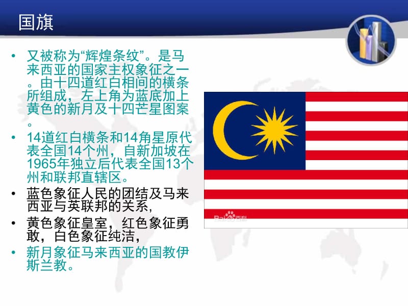 马来西亚名师制作优质教学资料.ppt_第2页