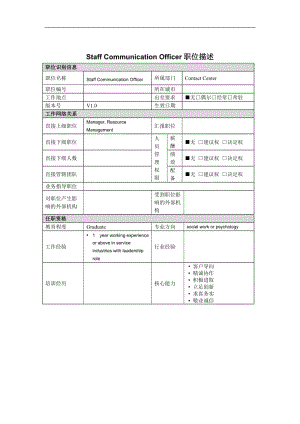 StaffCommunicationOfficer岗位说明书.doc