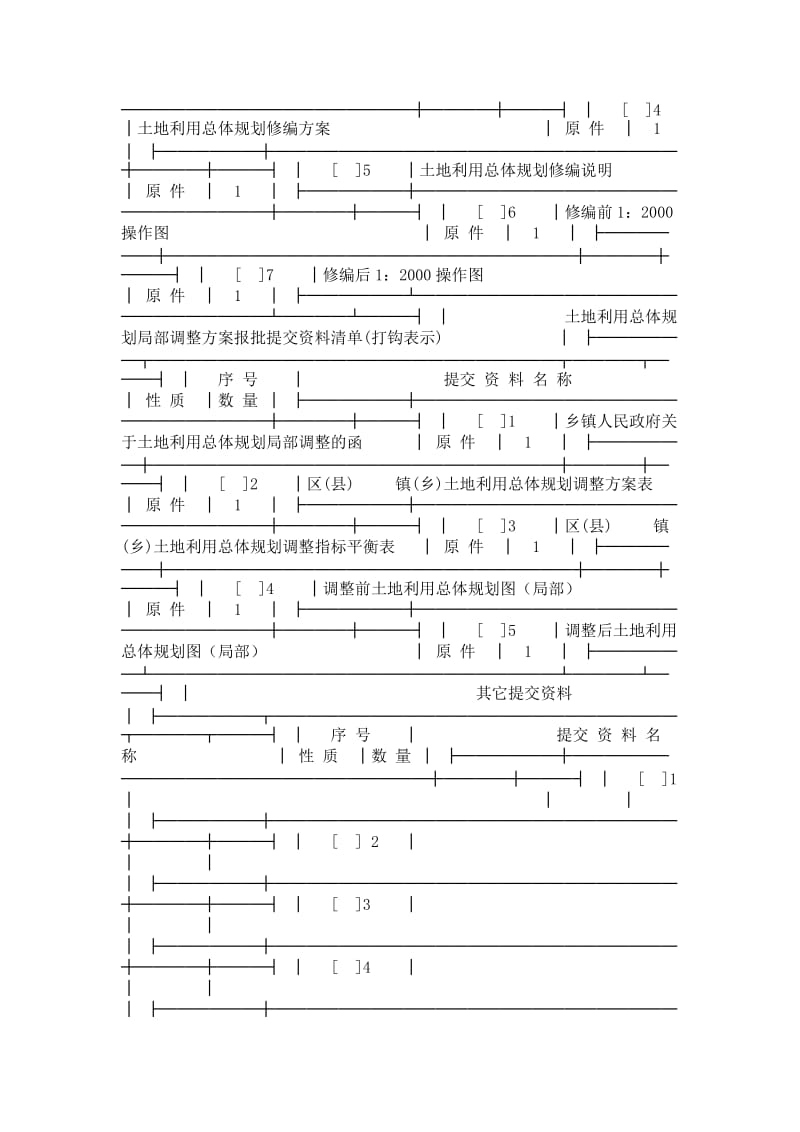 上海市土地开发整理复垦申请区县用表.doc_第2页