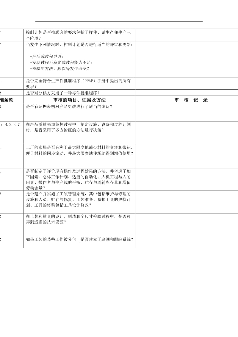 公司高层领导&amp技术部内审检查表.doc_第2页