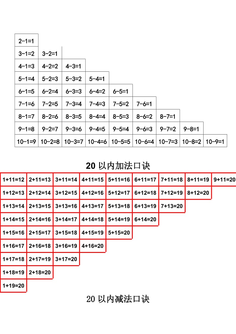 10、20以内加减法口诀表(打印)名师制作优质教学资料.doc_第3页