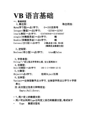 VB语言基础名师制作优质教学资料.doc