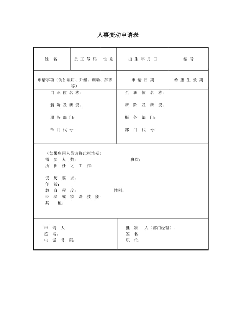 人事变动申请表.doc_第1页