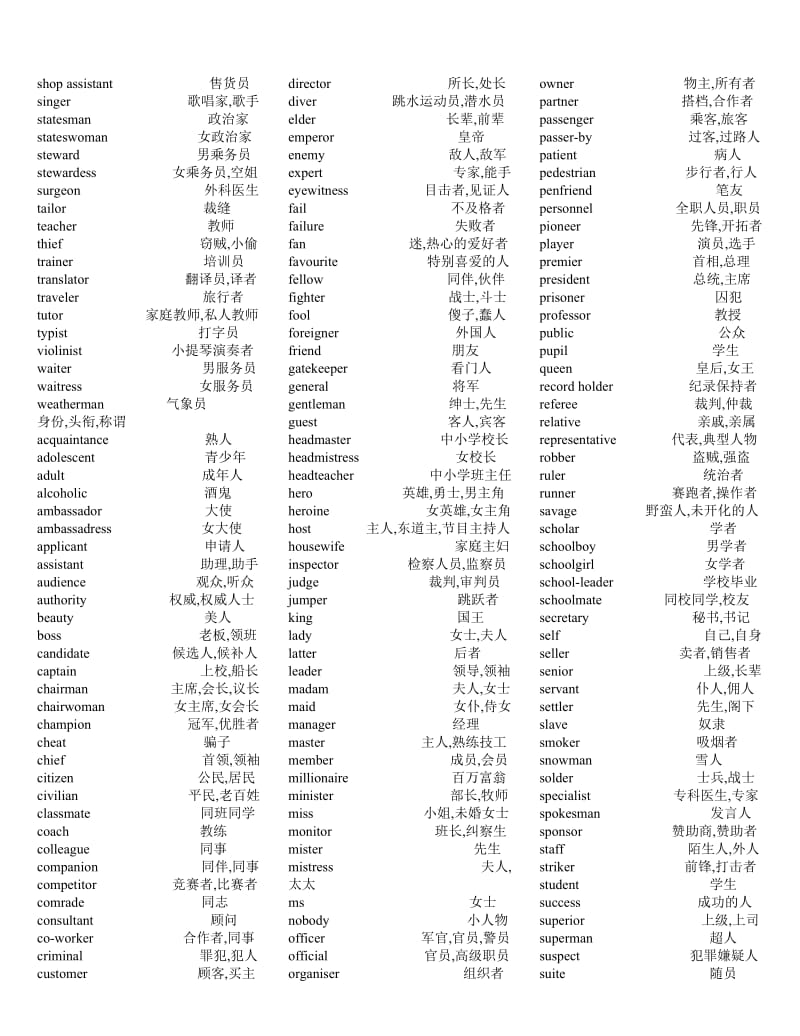 2018高考英语单词3500分类记忆名师制作优质教学资料.doc_第2页