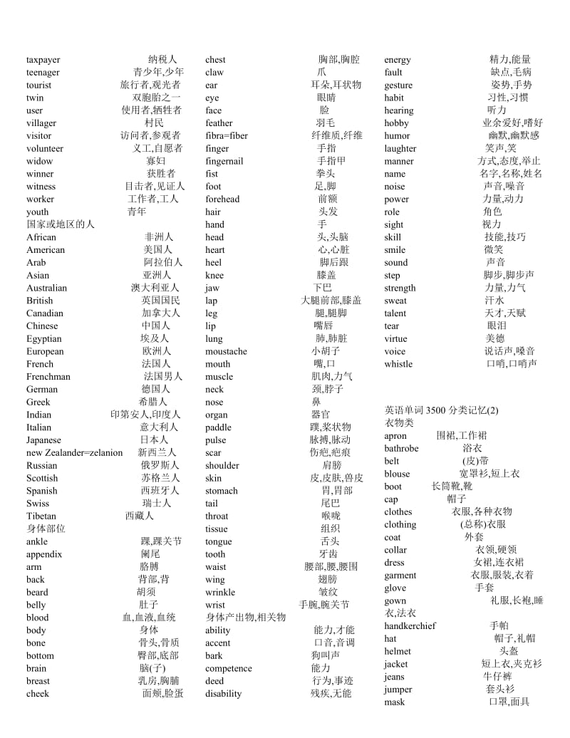2018高考英语单词3500分类记忆名师制作优质教学资料.doc_第3页
