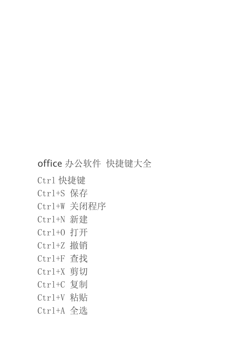 office办公软件-快捷键大全名师制作优质教学资料.doc_第1页