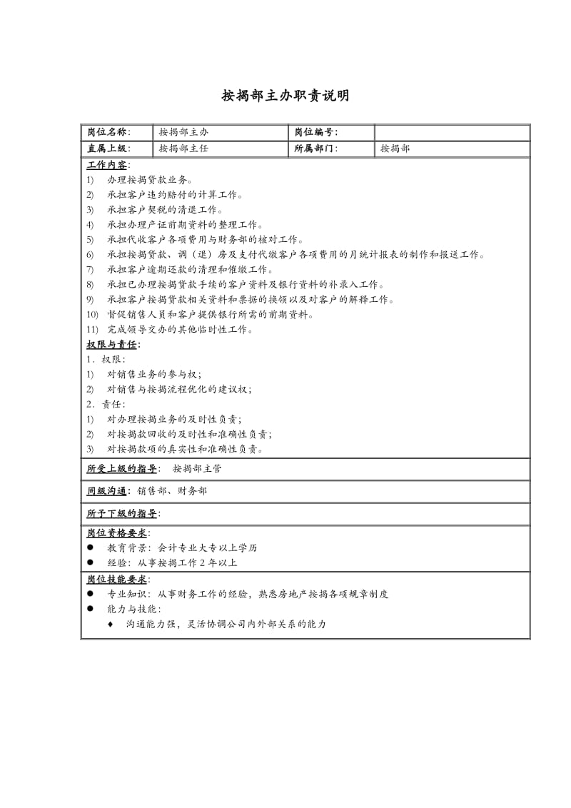 xx置地公司按揭部主办职责说明书.doc_第1页