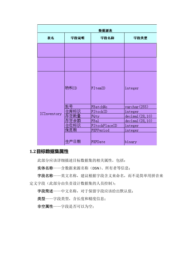 ETL技术规范(通用)名师制作优质教学资料.doc_第2页