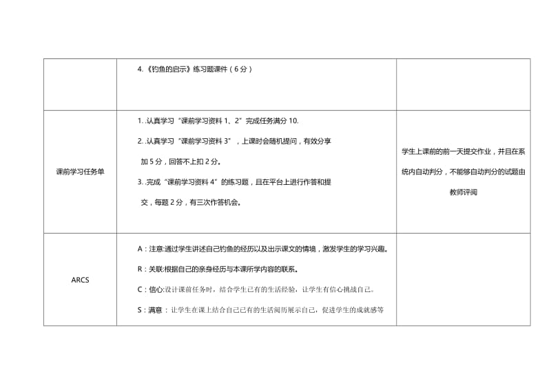 最新《钓鱼的启示》作业文档汇编.doc_第3页