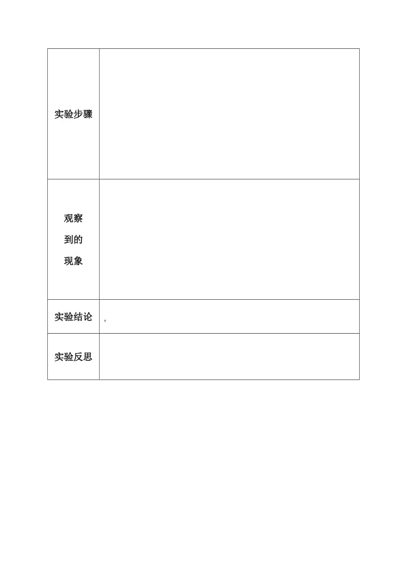 2015-2016科学上册实验教案模板[精选文档].doc_第2页