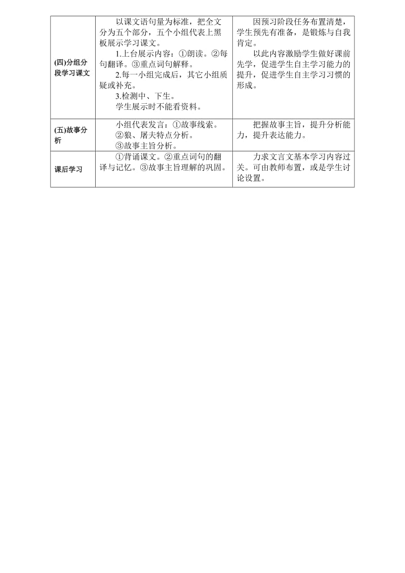 20141026送课下校-狼-教学设计[精选文档].doc_第2页