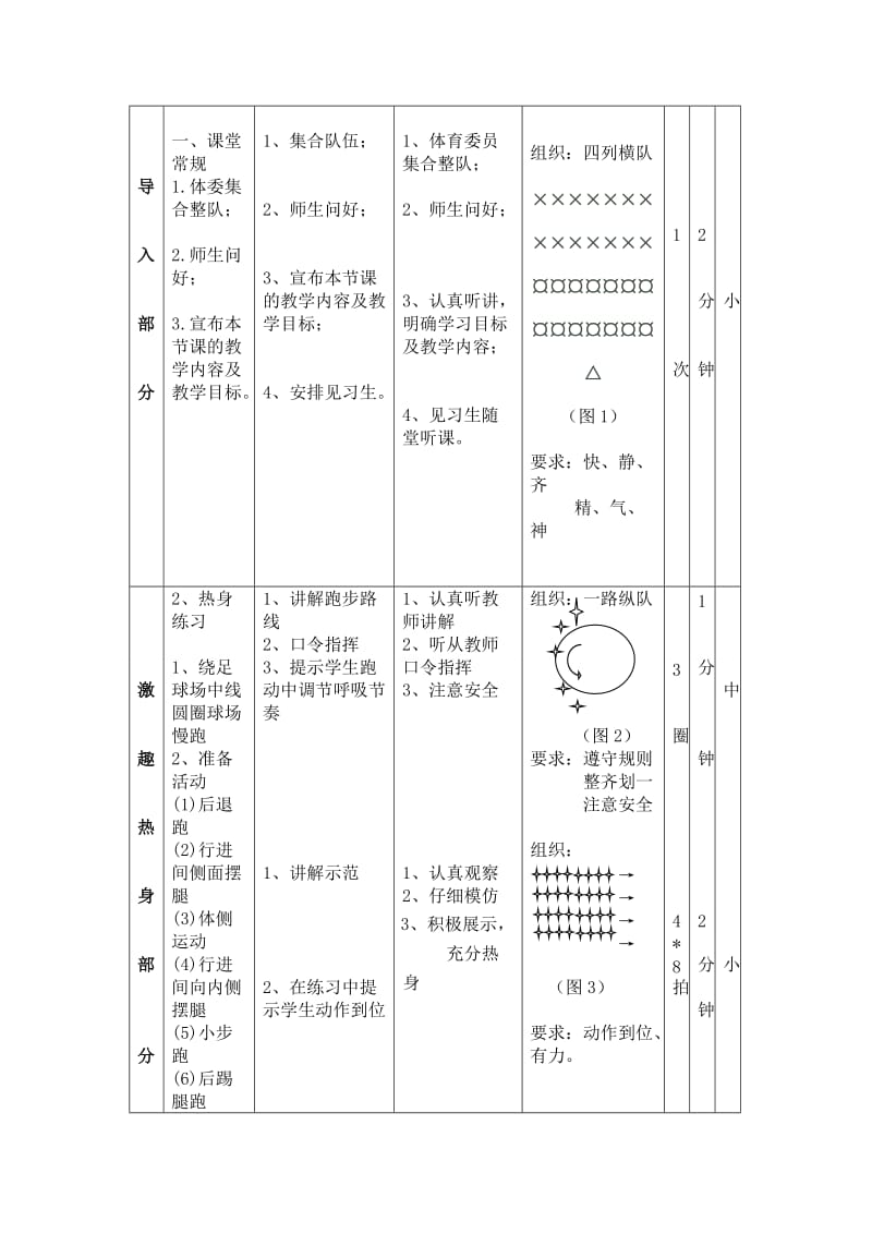 最新富源六中-陆睿-足球脚内侧传球教案汇编.doc_第3页