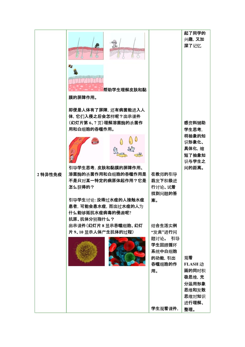 人体免疫、当代主要疾病和预防教案[精选文档].doc_第3页