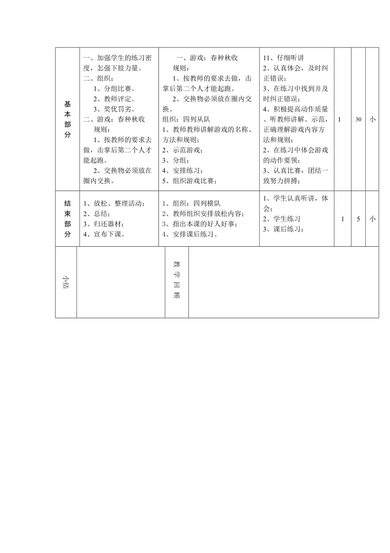 程寨小学郝钰珍体育(16)[精选文档].doc_第2页