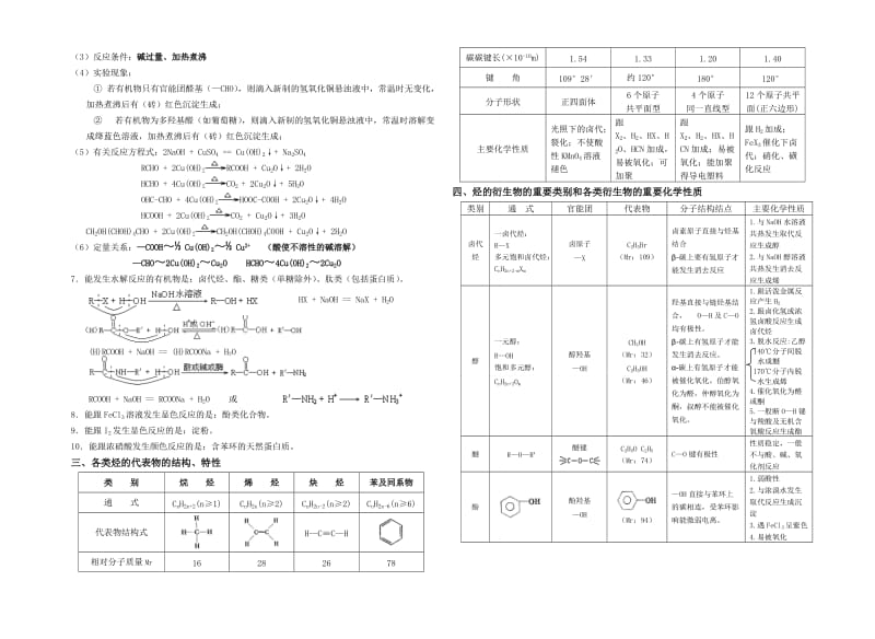 最新高中化学选修选修五知识点整理汇编.doc_第3页