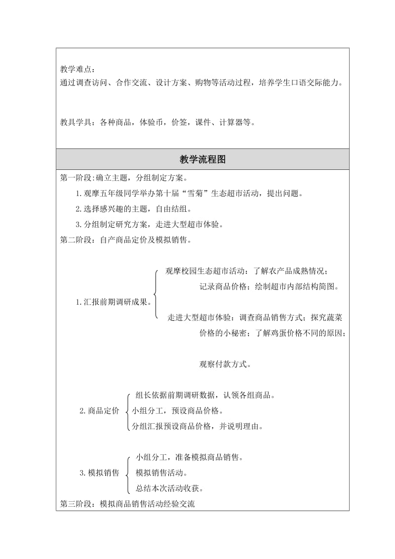 最新策划举办校园生态超市活动教学设计汇编.doc_第3页