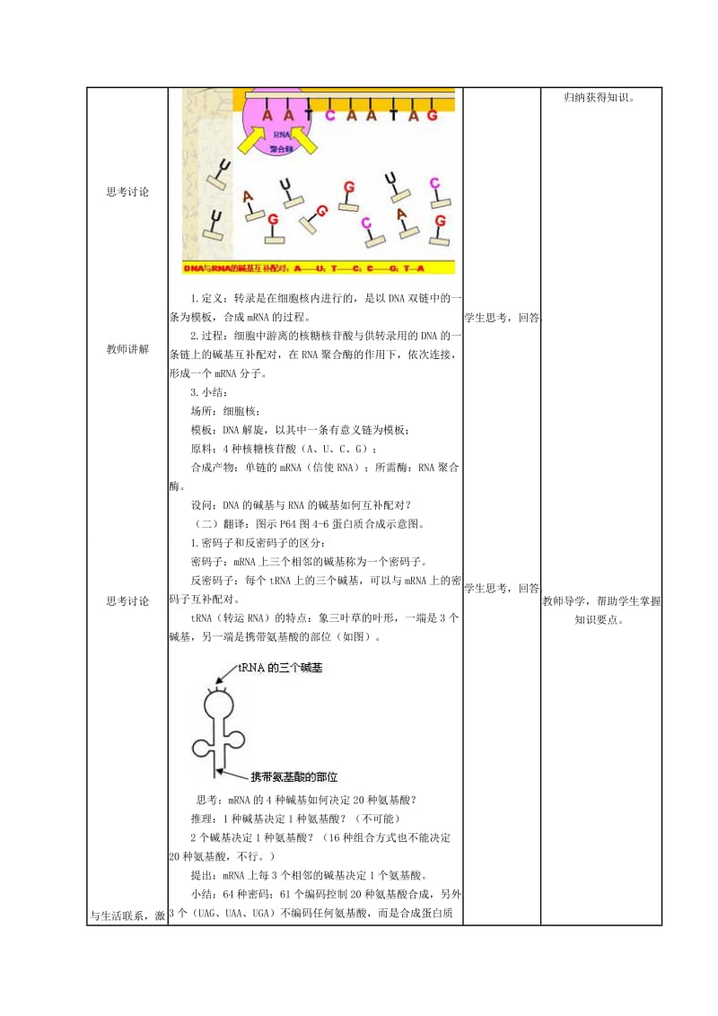 基因指导蛋白质的合成教学设计[精选文档].doc_第3页