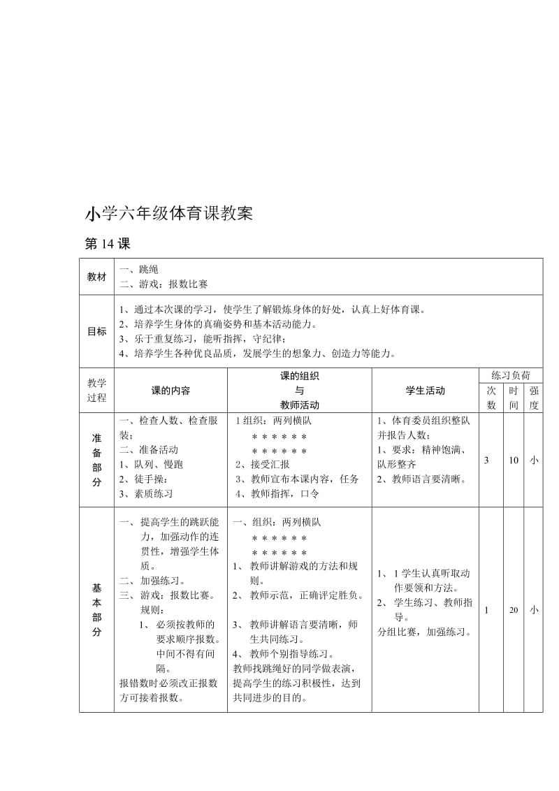 程寨小学郝钰珍体育(33)[精选文档].doc_第1页