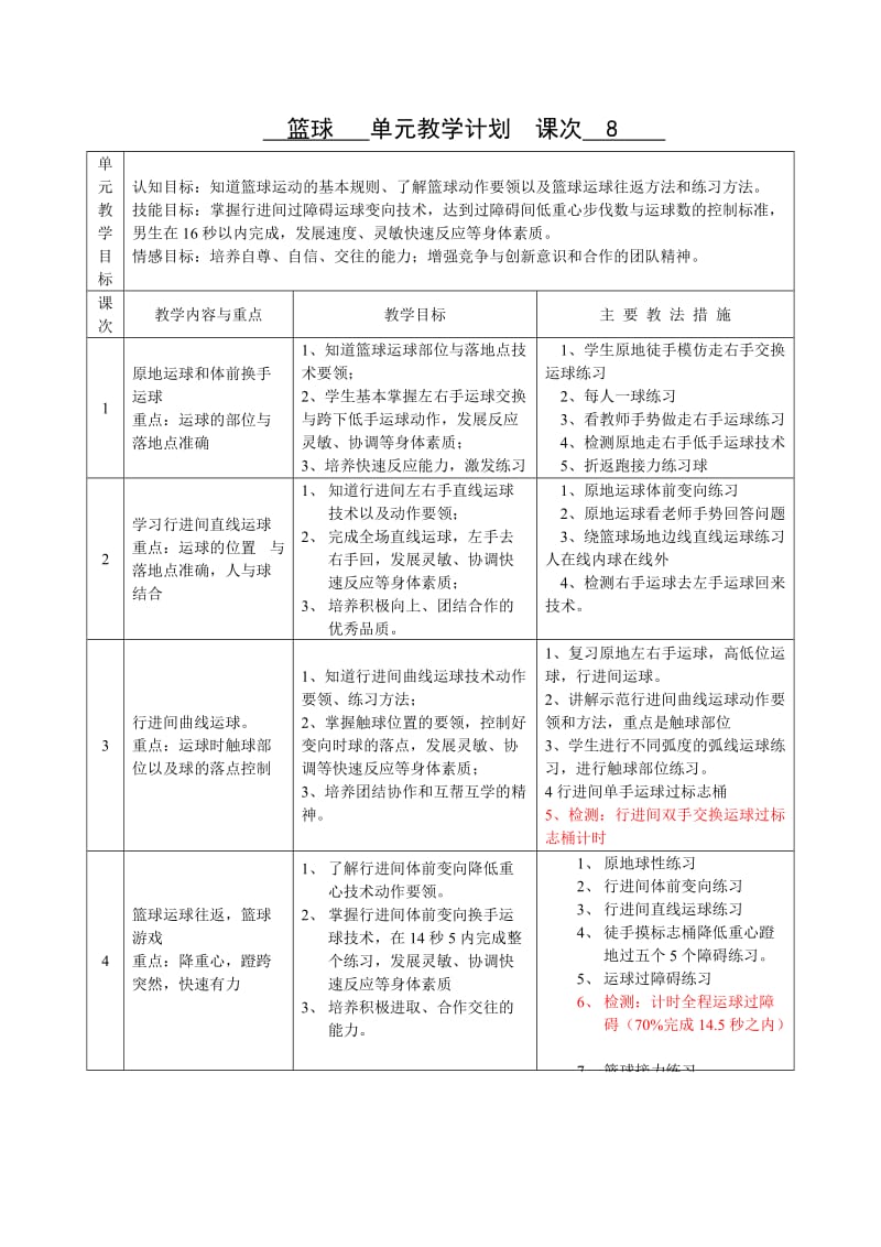 最新篮球完整教学计划蔡晓强汇编.doc_第3页