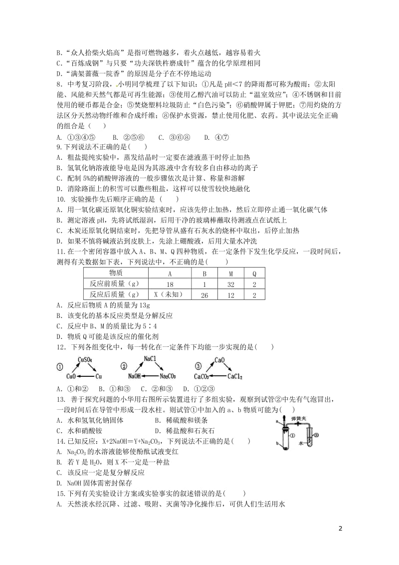 四川省成都市简阳市2018年中考化学模拟测试题二201806133178.doc_第2页