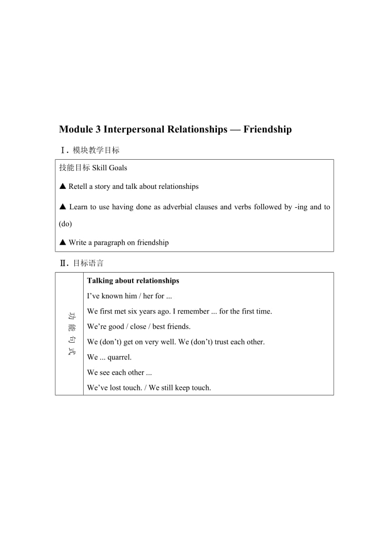 高二外研版选修6Module3InterpersonalRelationships-Friendship教案[精选文档].doc_第1页