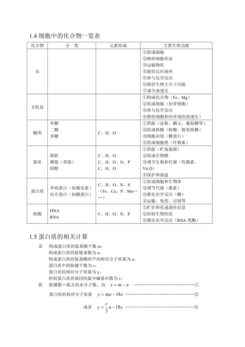 最新2012高考生物知识点总结(全)优秀名师资料.doc_第2页