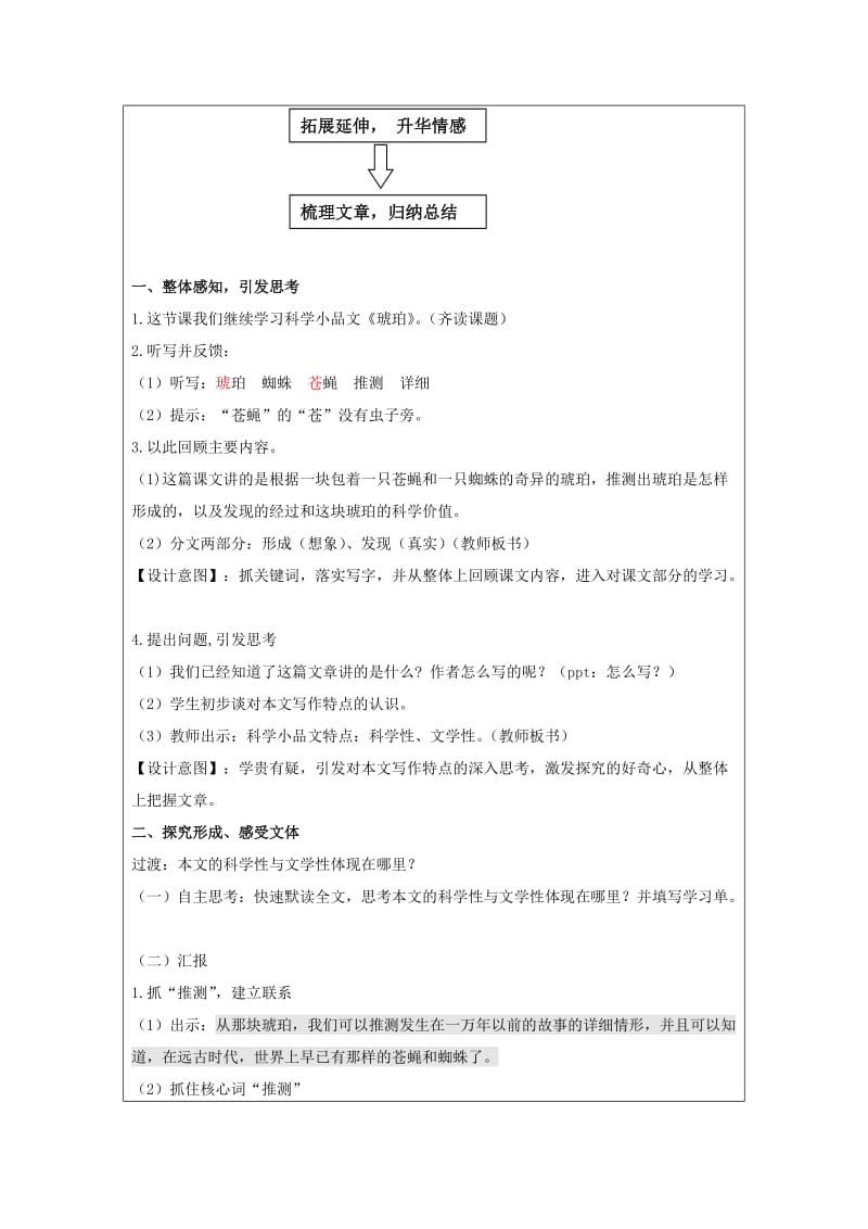 魏丽《琥珀》教学设计[精选文档].doc_第2页