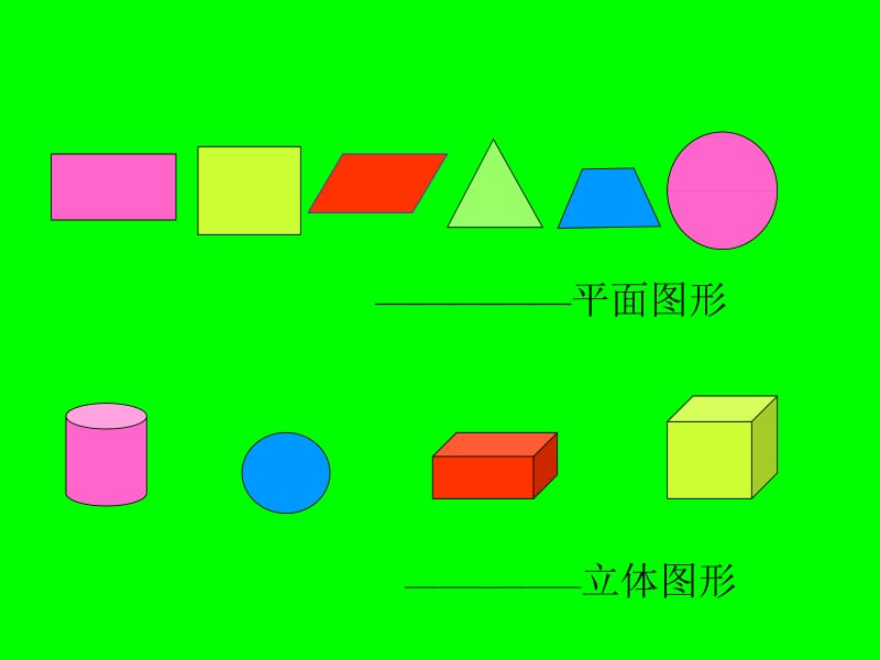 2.1长方体和正方体的认识[精选文档].ppt_第3页