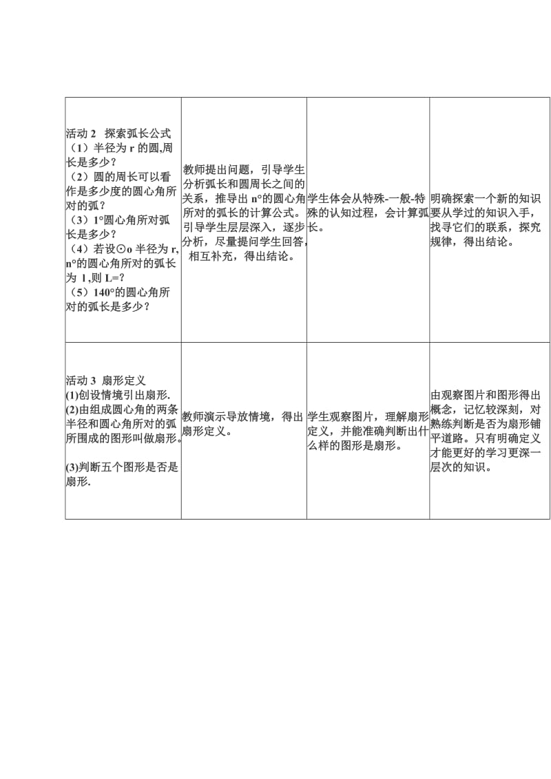 长寿学校李玲玲教学设计《弧长和扇形面积》[精选文档].doc_第2页