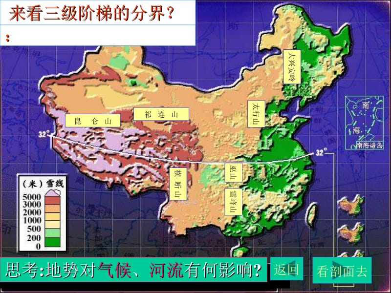 七年级地理中国地形[精选文档].ppt_第2页