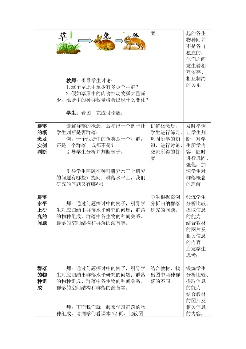 4.3《群落的结构》教学设计黄晓娟-教学文档.doc_第3页