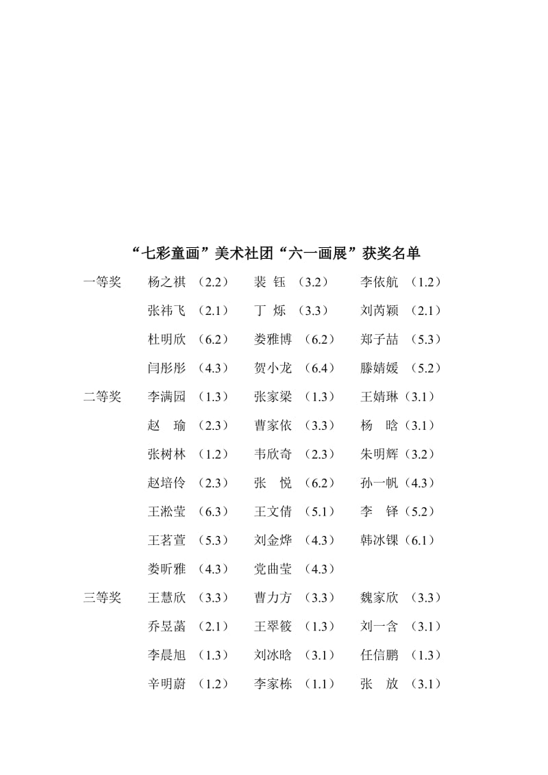 2014年“七彩童画”六一画展获奖人员名单-教学文档.doc_第1页
