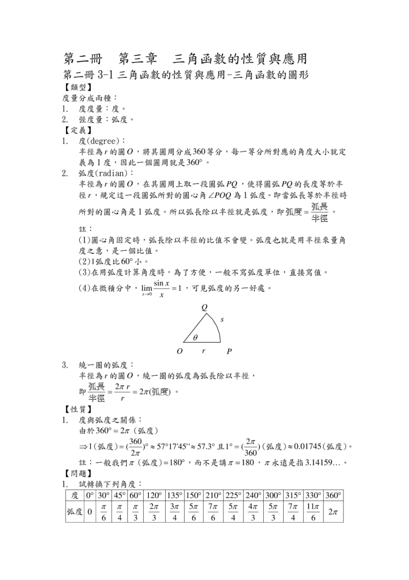 三角函数的图形.pdf_第1页