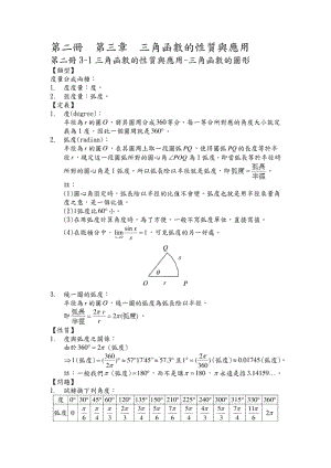 三角函数的图形.pdf