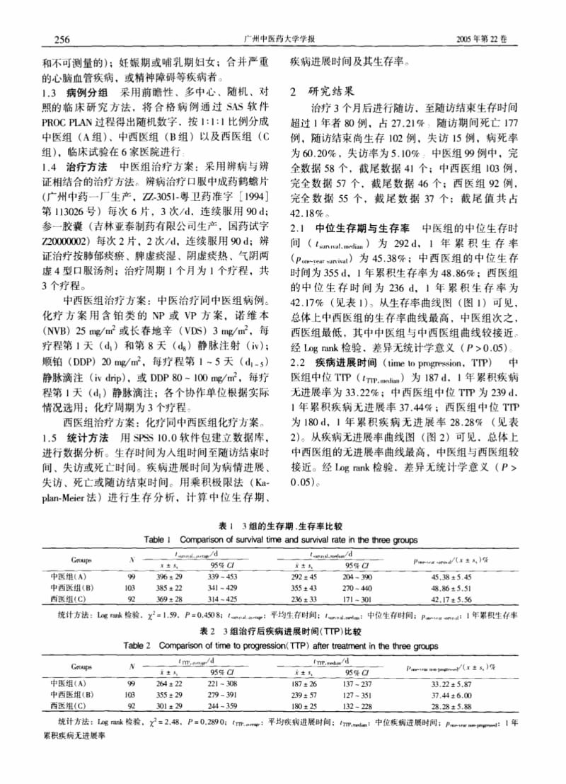 中医药对提高非小细胞肺癌中位生存期的作用研究.pdf_第2页