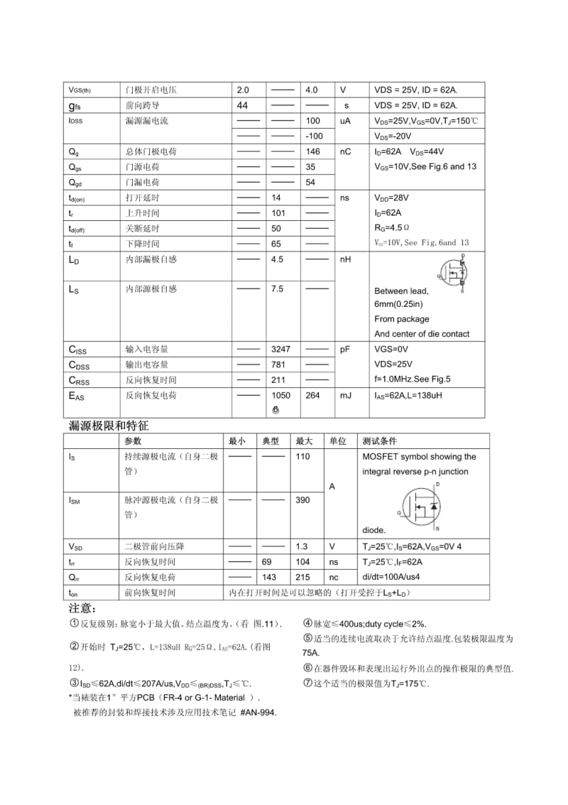 IRF3205中文数据手册.pdf_第2页